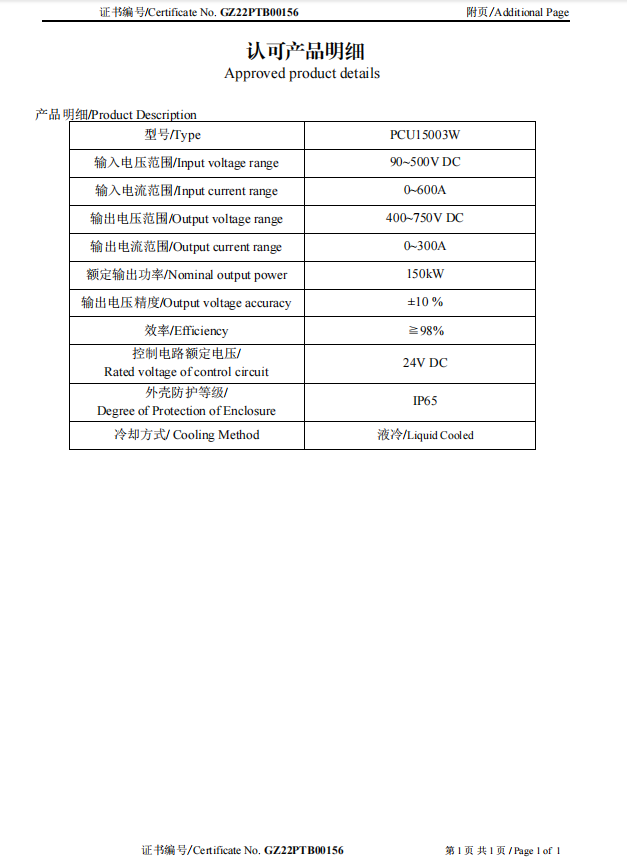 直流变换器-船级社认证证书4.png